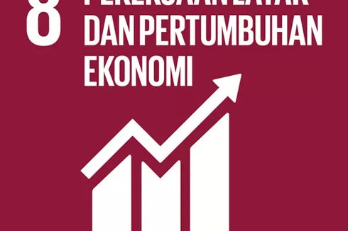 Daftar Indikator Tujuan 8 SDGs Pekerjaan Layak dan Pertumbuhan Ekonomi