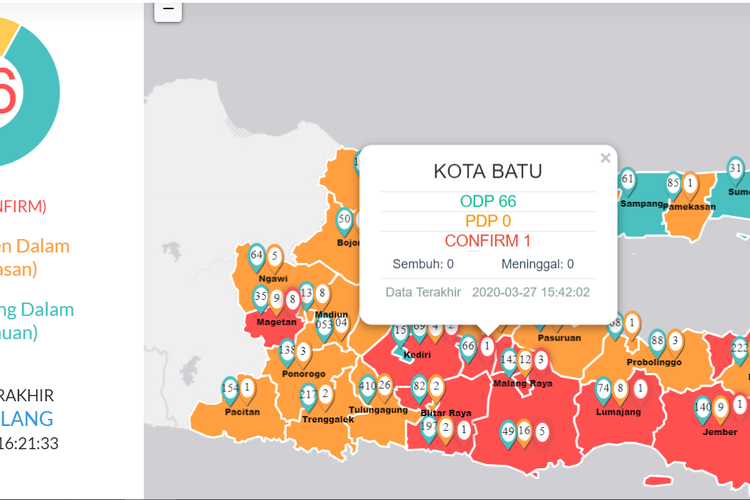 Kasus virus corona di wilayah Jawa Timur berdasarkan peta sebarannya.