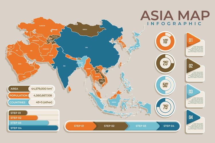 Peta Benua Asia