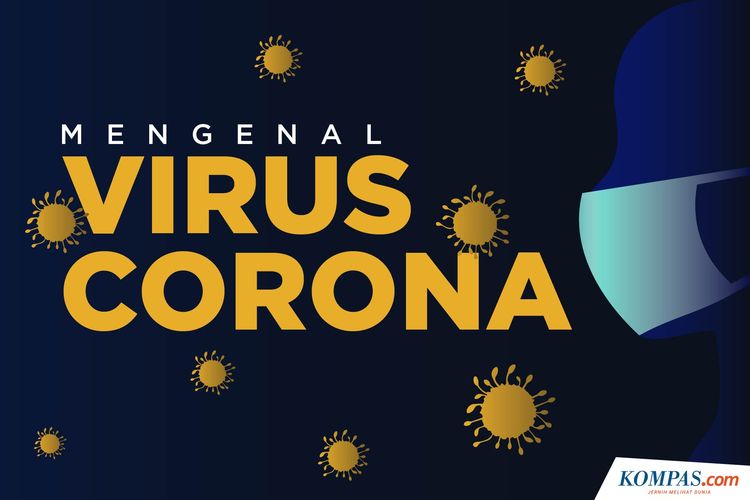 Mengenal Virus Corona Wuhan