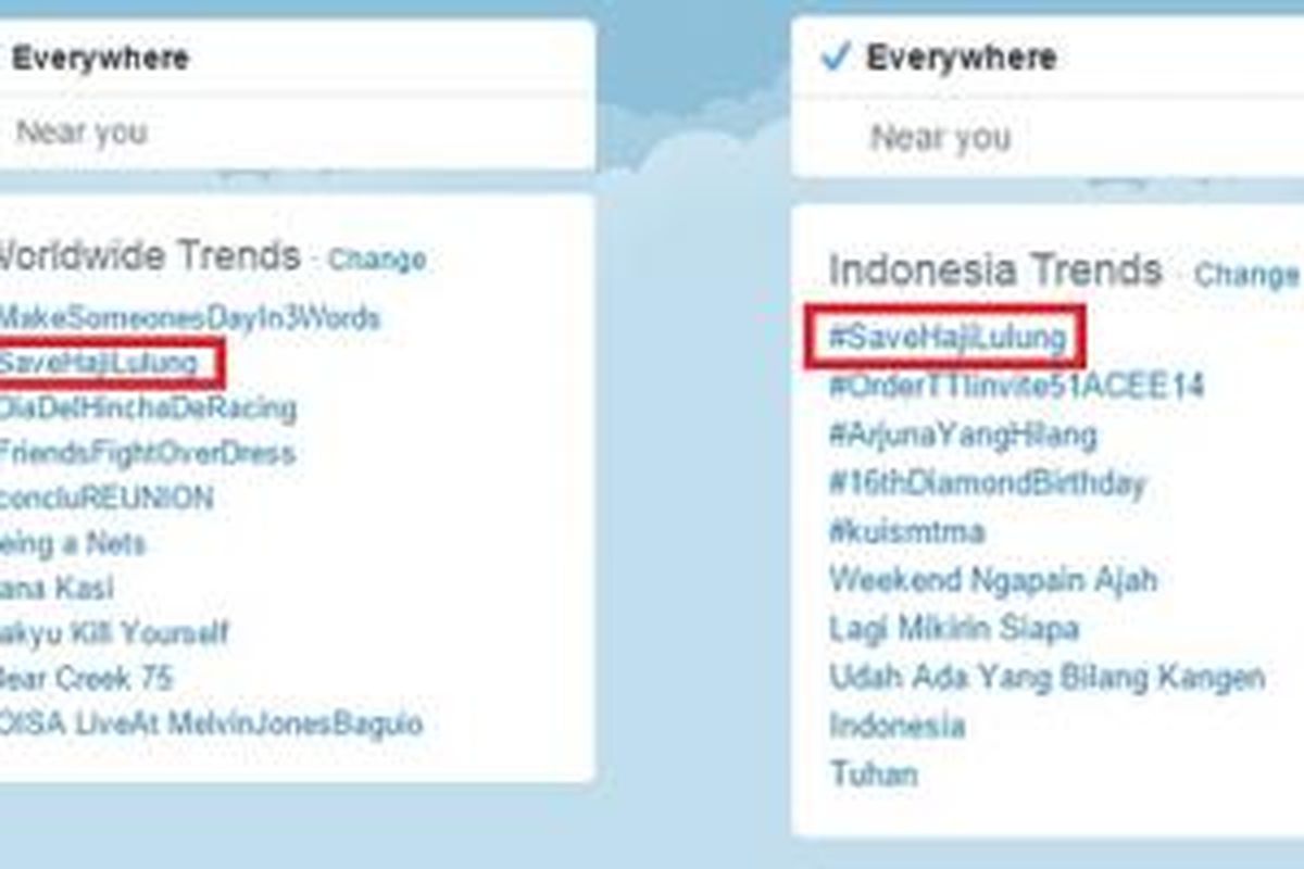 Tagar #SaveHajiLulung jadi topik paling banyak dibicarakan di dunia dan di Indonesia