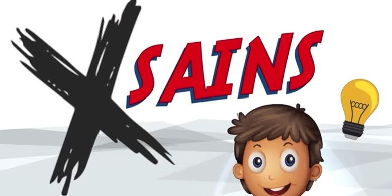 Soal Arah Mata Angin Kelas 5 Sd Materi Soal