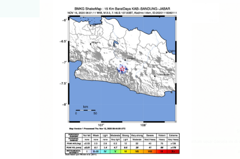 Gempa Guncang Kabupaten Bandung Pagi Tadi, Apa Pemicunya?