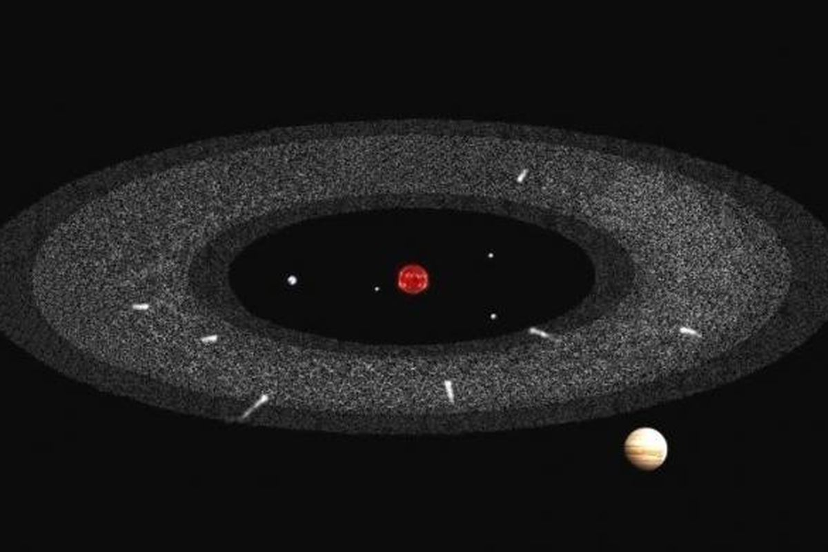 Model sabuk asteroid di antara Mars dan Jupiter dengan adanya komet aktif.