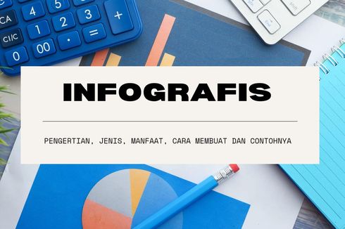 Infografis: Pengertian, Jenis, Manfaat, Cara Membuat dan Contohnya