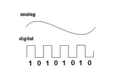 Perbedaan Sinyal Analog dan Digital