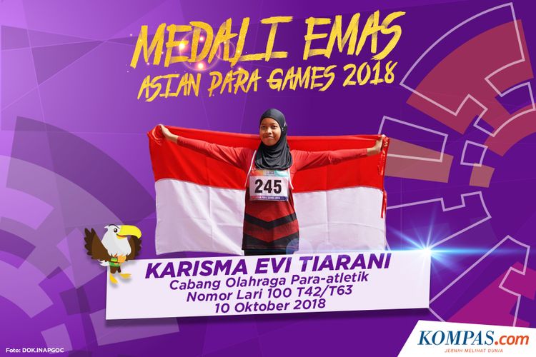 Karisma Evi Tiarani, meraih emas pada cabang olahraga para-atletik nomor lari 100 meter T42/T63 Asian Para Games 2018