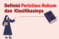 Definisi Peristiwa Hukum dan Klasifikasinya