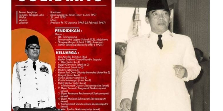 Infografik Serial Presiden Soekarno Halaman All Kompas Com
