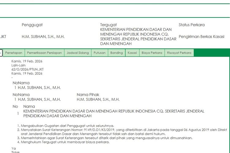Requesting Annulment and Declaration of Invalidity, Here’s the Lawsuit Against Gibran's Diploma Certificate Granted by the Supreme Court