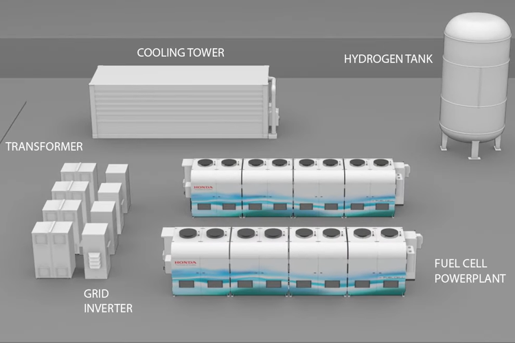 Honda mulai mengoperasikan pembangkit listrik sel hidrogen di pusat penelitian American Honda Motor Co., Inc di Torrance, California, Amerika Serikat