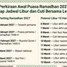 Perkiraan Awal Puasa Ramadhan 2027 Lengkap Jadwal Libur dan Cuti Bersama Lebaran
