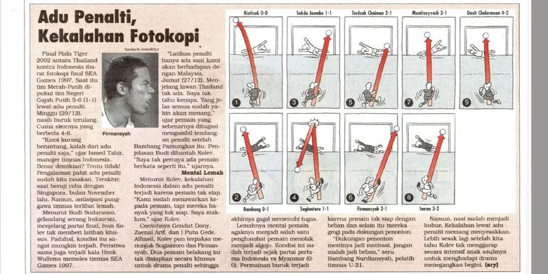 Cuplikan artikel di Tabloid BOLA edisi 29 Desember 2002 yang mengulas adu tendangan penalti di final Piala Tiger 2002 antara Indonesia dan Thailand.