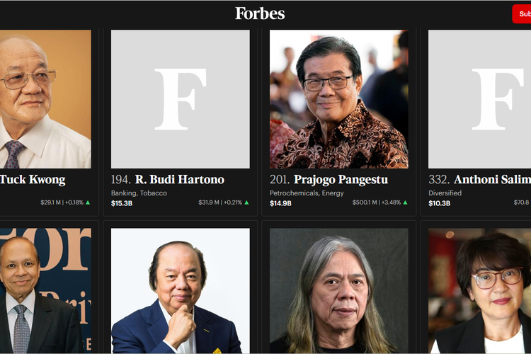 Daftar 10 Orang Terkaya Indonesia Juli 2026, Low Tuck Kwong Nomor Satu