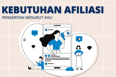 Pengertian Kebutuhan Afiliasi Menurut Ahli