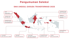 Apa Kriteria Jadi SMA Unggul Garuda Transformasi 2026? Ikuti Sosialisasinya Besok