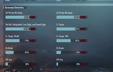 Setting Sensitivitas dan Layout Kontrol PUBG Mobile dari Aura ...