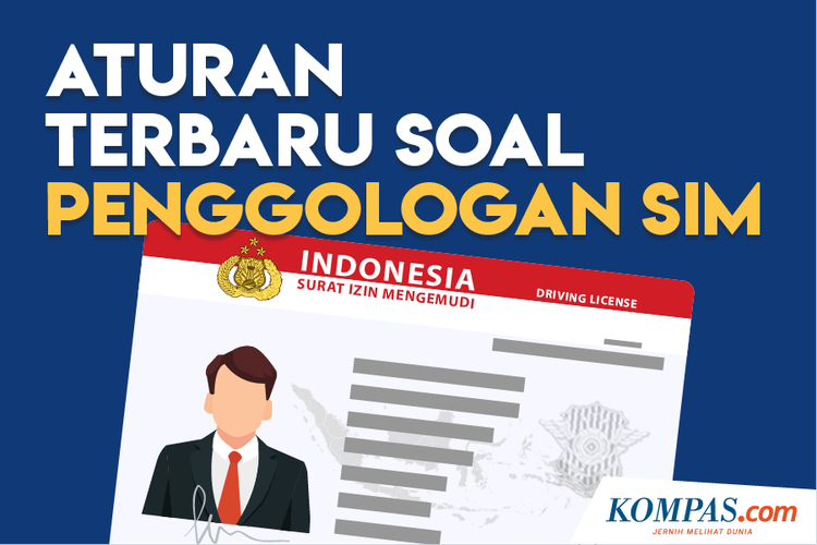 Aturan Terbaru Soal Penggolongan SIM 