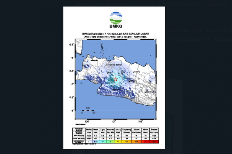 Analisis gempa bumi Cianjur M 4,3