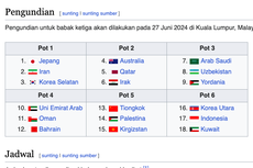 Indonesia Lolos Ronde 3 Kualifikasi Piala Dunia 2026, Siapa Lawannya?