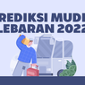 INFOGRAFIK: Prediksi Mudik Lebaran 2022 Versi Kemenhub