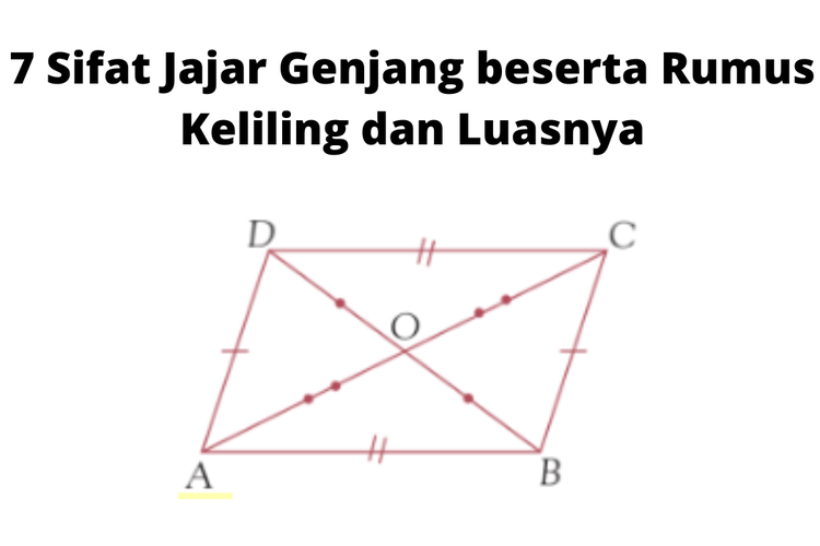 Rumus Keliling Jajar Genjang Lengkap Beserta Contohny 0617