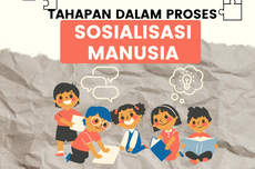 Tahapan dalam Proses Sosialisasi Manusia 