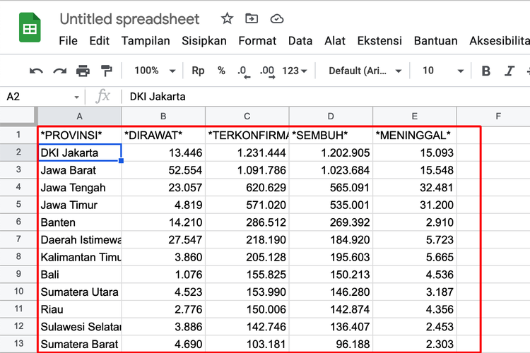 Ilustrasi cara copy tabel dari website ke Spreadsheet