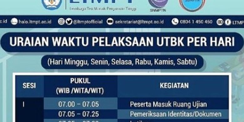 Peserta Utbk Sbmptn 2020 Ini Rincian Waktu Dan Protokol Pelaksanaan Halaman All Kompas Com Peserta Utbk Sbmptn 2020 Ini Rincian Waktu Dan Protokol Pelaksanaan Halaman All Kompas Com