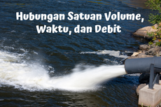 Hubungan Satuan Volume, Waktu, dan Debit 