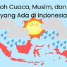 Contoh Cuaca, Musim, dan Iklim yang Ada di Indonesia