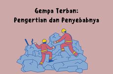 Gempa Terban: Pengertian dan Penyebabnya