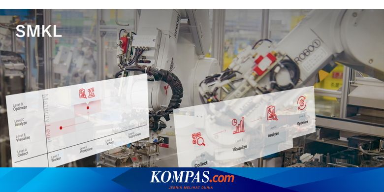 Penerapan Digital Manufacturing Jadi Kunci Penting Perusahaan untuk ...