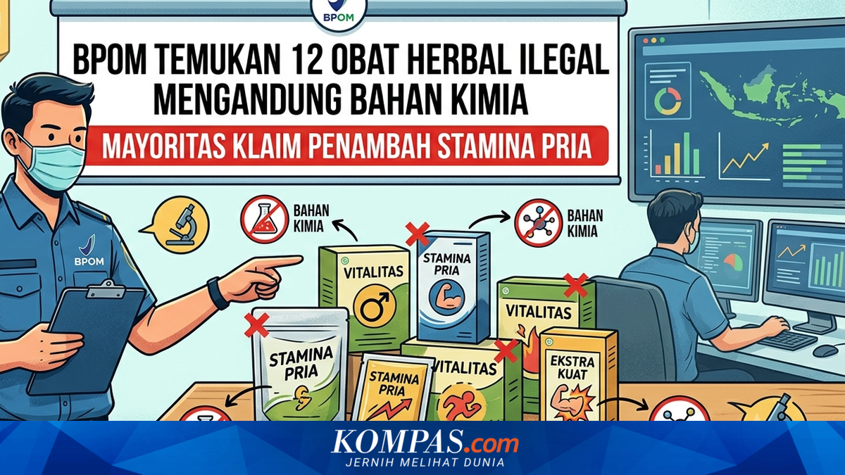 BPOM Temukan 12 Obat Herbal Ilegal Mengandung Bahan Kimia, Mayoritas Penambah Stamina Pria