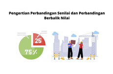 Pengertian Perbandingan Senilai dan Perbandingan Berbalik Nilai