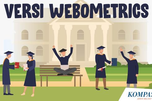 20 Universitas Terbaik di Indonesia Versi Webometrics 2022, Ada Kampusmu?