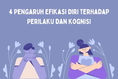 4 Pengaruh Efikasi Diri terhadap Perilaku dan Kognisi