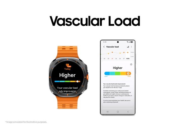 One UI 8 yang bakal debut di Galaxy Watch terbaru juga bisa  mengukur beban vascular, atau tingkat stres pada sistem vaskular selama tidur.