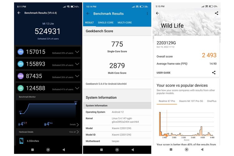Benchmark Xiaomi 12 Lite menggunakan aplikasi Antutu (kiri), Geekbench (tengah) dan 3DMark (kanan)