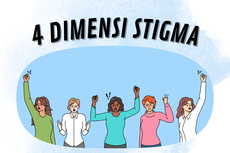 4 Dimensi Stigma