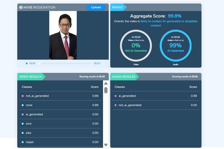 Hasil pemeriksaan Hive Moderation terhadap video Purbaya memberikan dana bantuan melalui Facebook. 