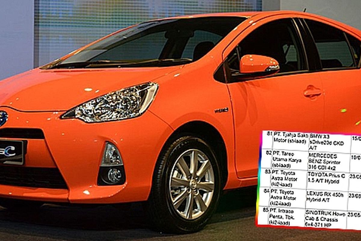 Toyota Prius C. Inset, TPT dari Kemenperin