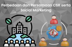 Perbedaan dan Persamaan CSR serta Social Marketing