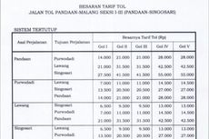 Tol Pandaan-Malang Berbayar Mulai 9 Agustus, Berikut Tarifnya