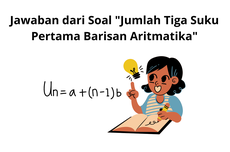 Jawaban dari Soal "Jumlah Tiga Suku Pertama Barisan Aritmatika"