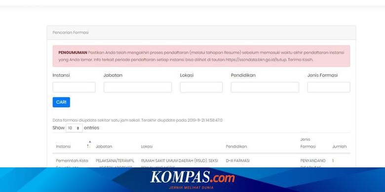 Formasi Cpns 2019 Untuk Lulusan D Iii Farmasi Apa Saja Halaman All Kompas Com