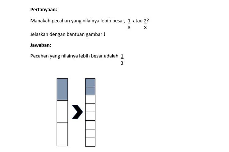 Soal Dan Jawaban Mengenal Pecahan Belajar Dari Tvri 4 Juni Untuk Sd