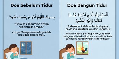 Doa Tidur dan Bangun Tidur: Arab, Latin, Arti, dan Amalannya