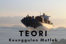 Teori Keunggulan Mutlak