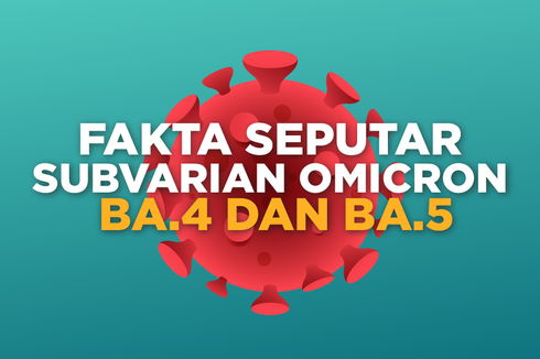 INFOGRAFIK: Fakta Seputar Subvarian Omicron BA.4 dan BA.5